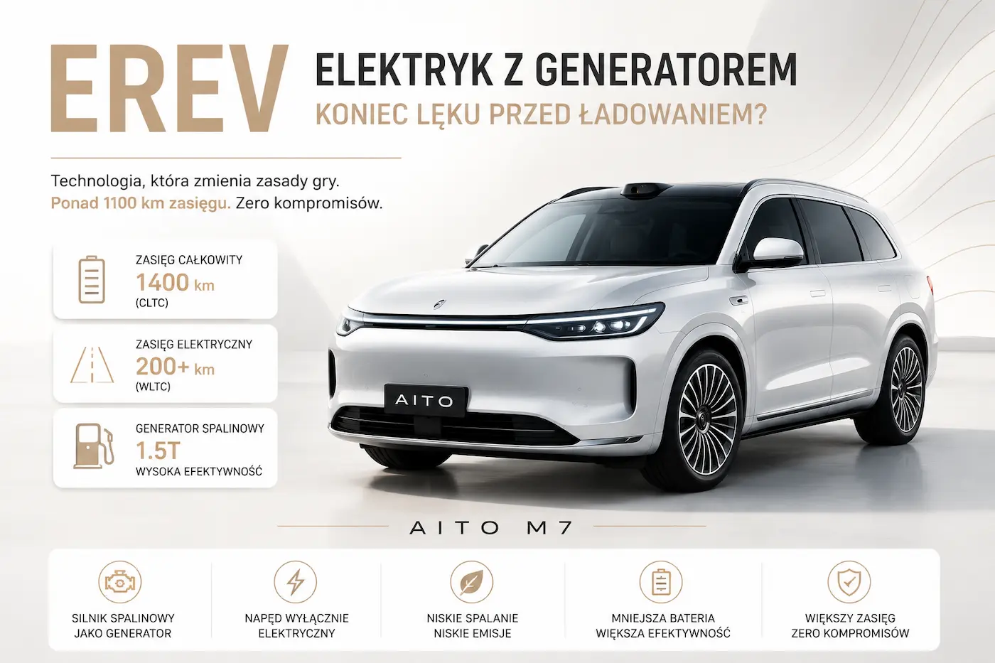 EREV - koniec lęku przed ładowaniem? Technologia, która może uratować elektromobilność